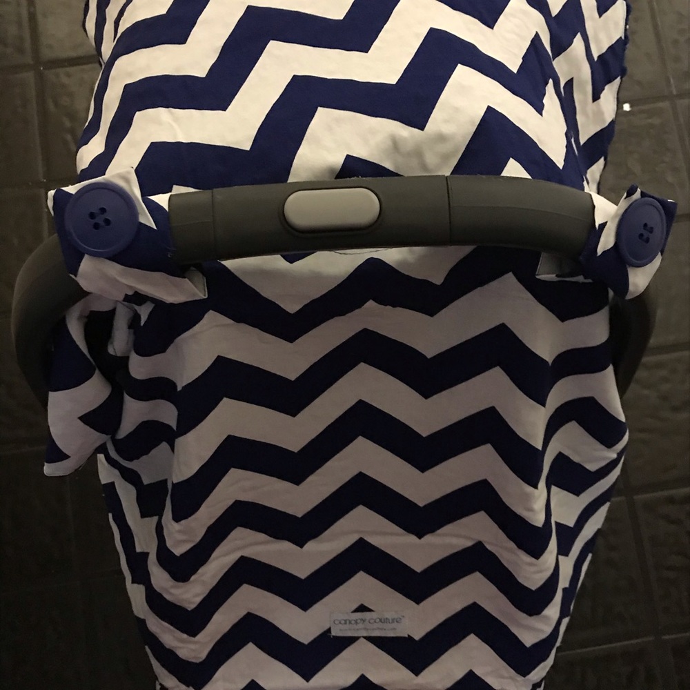 Canopy for car seat